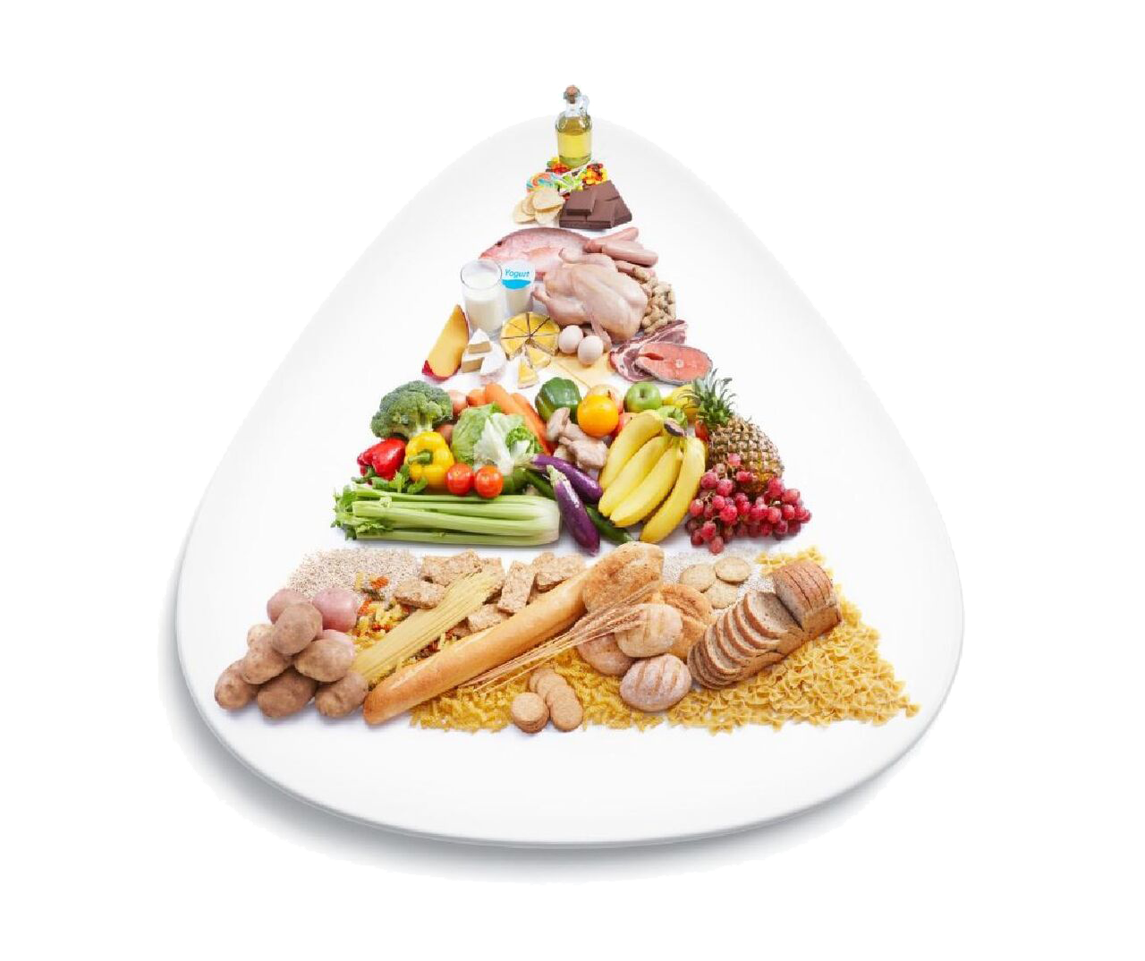مواد غذایی
